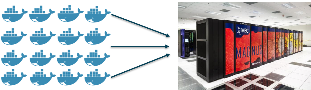 Containers & HPC